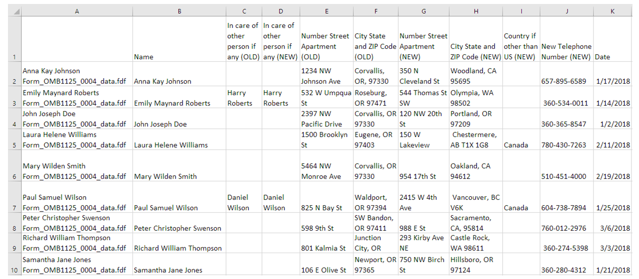 Merging Data From Multiple PDF Forms Into An Excel Spreadsheet